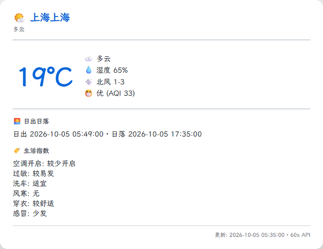 weather-github-light