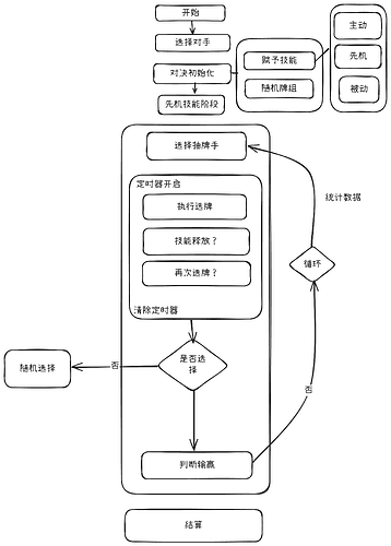无标题-2025-02-09-1237