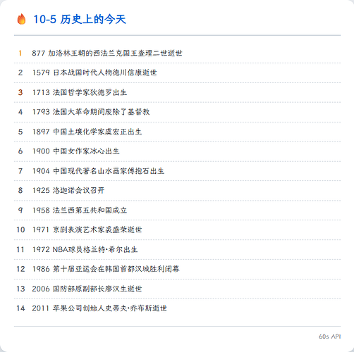history-github-light