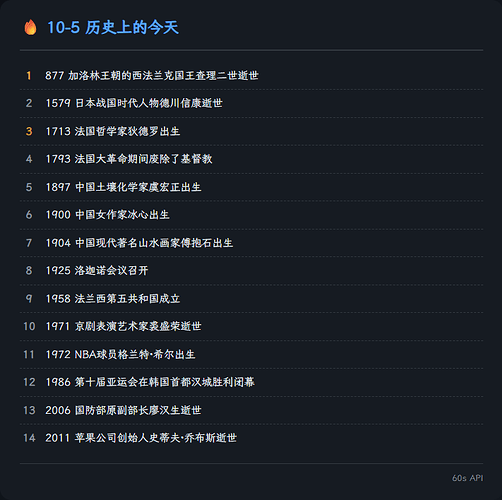 history-github-dark